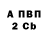 Amphetamine VHQ Nikoletta Tydir